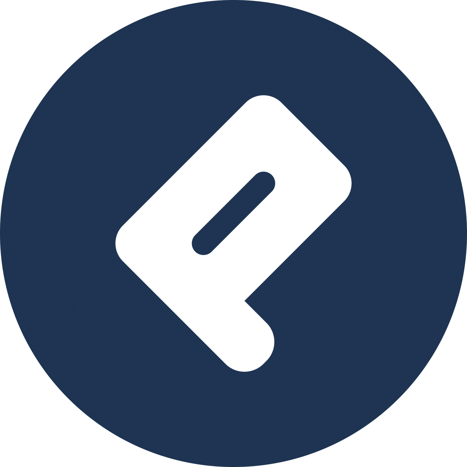 WP User Avatar WordPress Plugin – Features & Review | WPWizzy